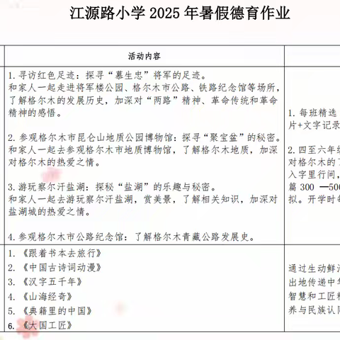 五育实践 向夏而行 格尔木市江源路小学暑假五育作业