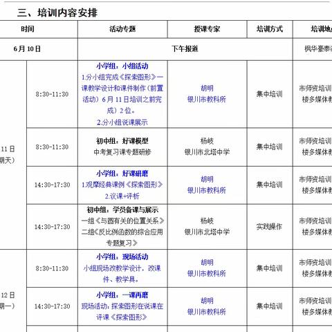 精研细磨 踔厉前行——记中小学数学市级骨干教师专业培养对象前两日培训活动