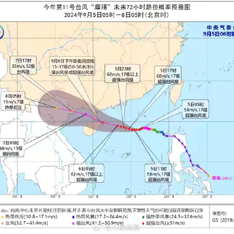 防御台风，安全指引——海口市美兰区彤乐幼儿园防“摩羯”台风温馨提示