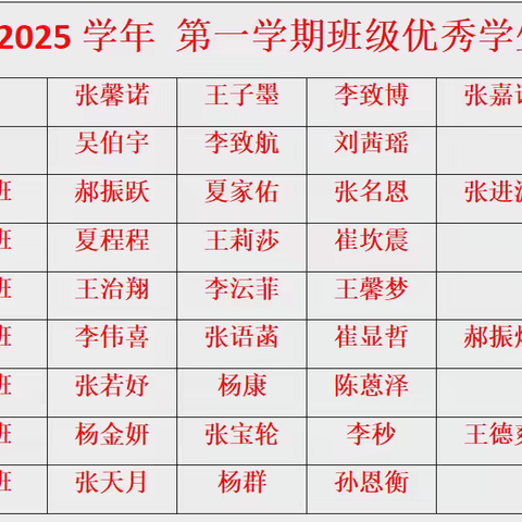 淮镇后厂中心校期末表彰暨寒假安排