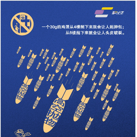 幸福里七月物业服务简报