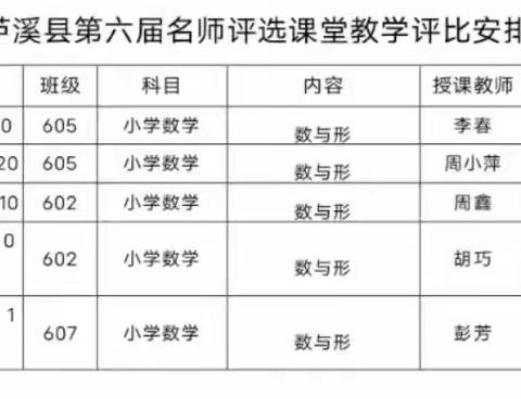 【课题动态03】凝心聚力共研讨  砥砺前行同绽放—— 记市级课题“基于核心素养的小学数学体验式教学的实践研究”课例研讨活动