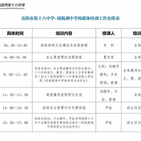 聚焦课改，助力实效课堂——钱粮湖镇中学自主课堂培训