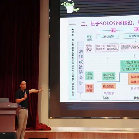 【和合四十•和谐教研】以终为始，向质而行—临沂第四十中学小学部教导处月度大事记