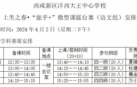 [上美·教研]微型课堂绽芳菲 擂台竞技促成长——上美之春•“能手+”微型课擂台赛（语文组）