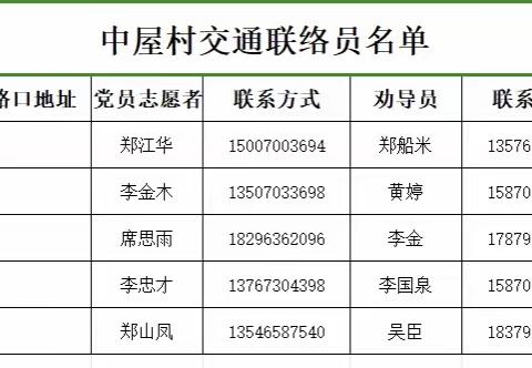 高速封闭 值守保供交通井然有序