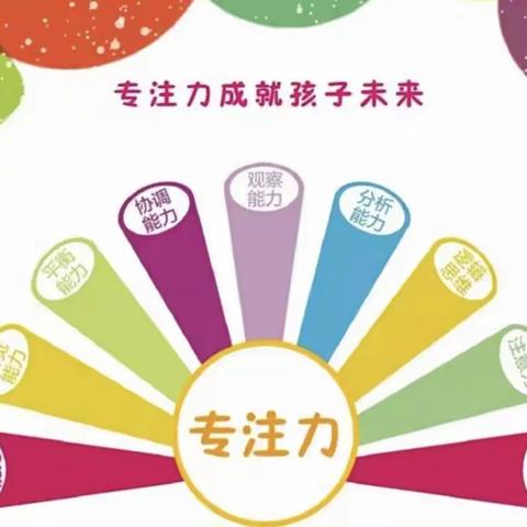 两市塘机关幼儿园大二班上学期专注力训练