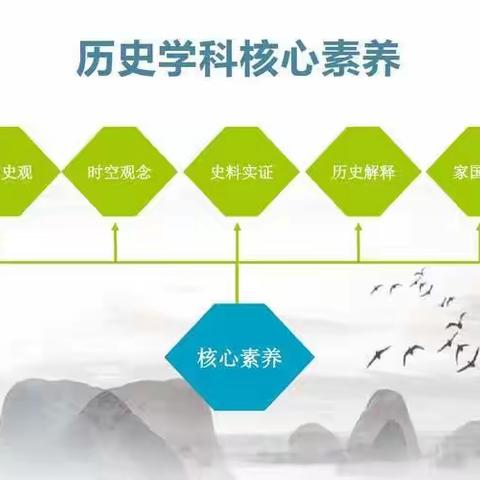 [大厂县]2024年中小幼干部教师寒假专题培训——核心素养视域下中学历史