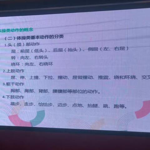 早操编排与实施（一）