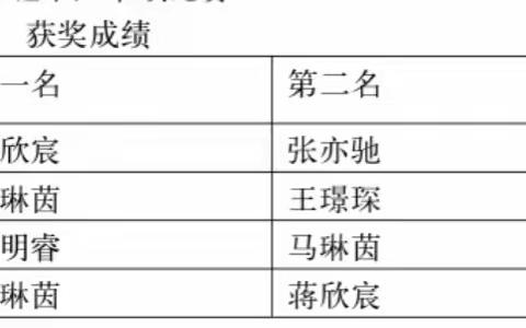 福泰华庭幼儿园第12届单项冬运会小班