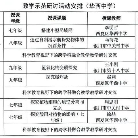 跨学科融合教学，开启创新教育之门