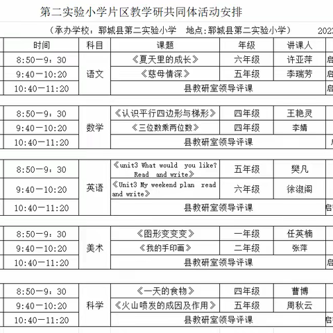 聚力同行 研思共进——郓城县第二实验小学举办2023年秋季片区教学研共同体活动