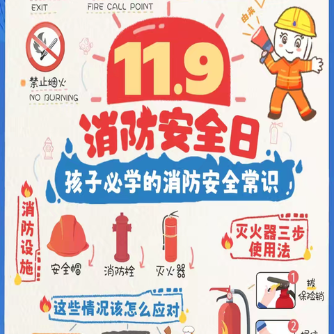 童心绘消防：四（6）中队七色花小队的消防安全创意画卷