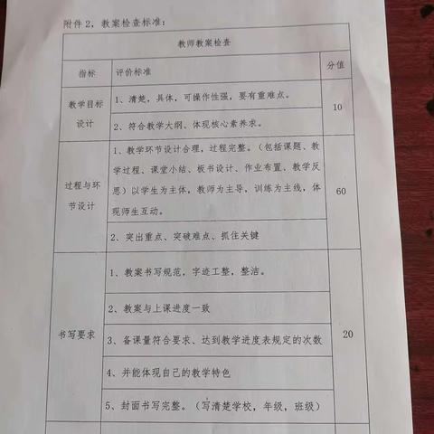 行耕不辍待花开，不负热爱创佳绩——记杜堂学区小学部作业教案检查活动