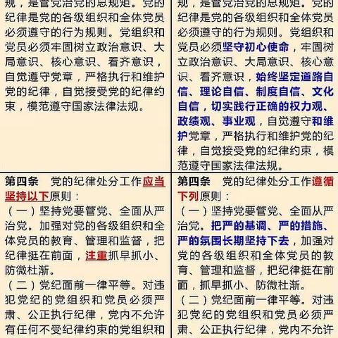 《中国共产党纪律处分条例》修订对照版