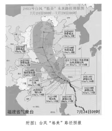 建宁县均口中心小学预防台风安全提示