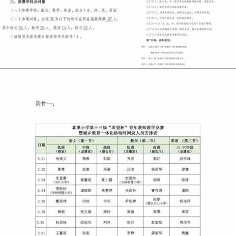 小英新星展风采，如切如磋共成长——北港小学第十三届"希望杯"青年教师英语学科高段教学竞赛纪实