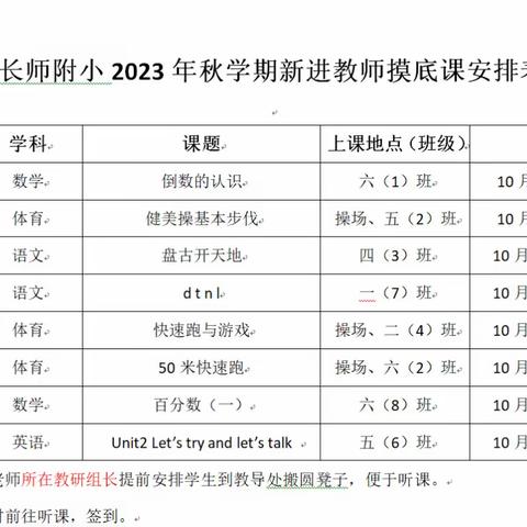 “新”光熠熠，初现风采—长师附小开展新进教师课堂展示活动