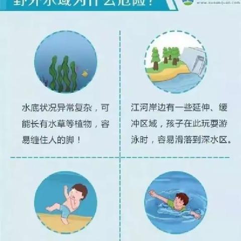 良岗中心小学夏季安全小课堂《防溺水篇》