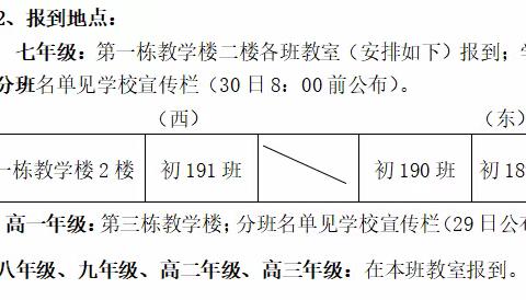 岳阳市七中2023年秋季新生入学考试及学生报到须知