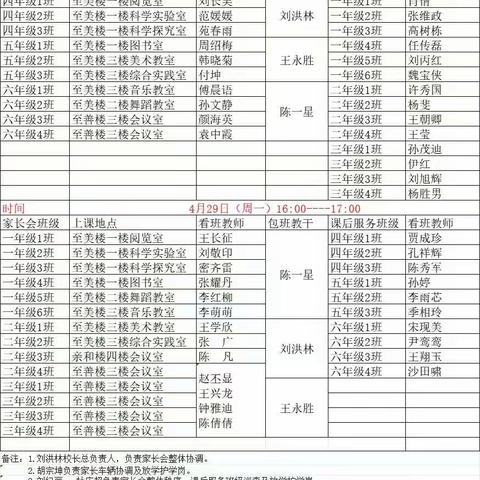 【沂小·全环境立德树人】家校共育共筑安全屏障，携手迎接成长新篇章