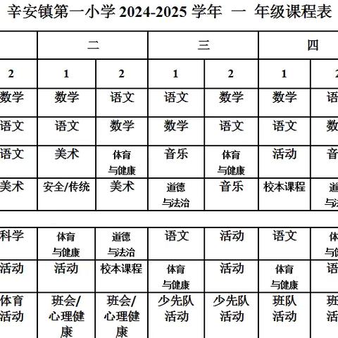 “零起点”，促成长——辛安一小一年级语文、数学“零起点”教学公示