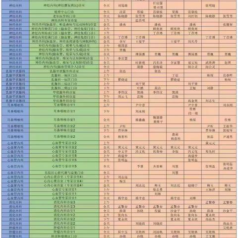 南阳市中心医院门诊坐诊医师排班(12.22-12.28）