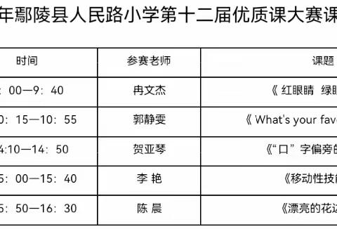 优质课堂竞风采，以赛促研共成长---人民路小学优质课大赛（综合篇）