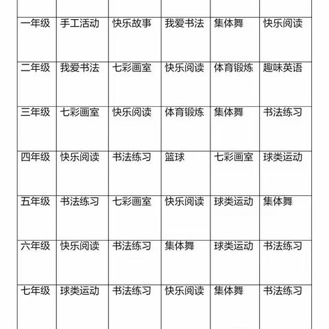 景德镇市航空学校2023年春季课后服务安排公式