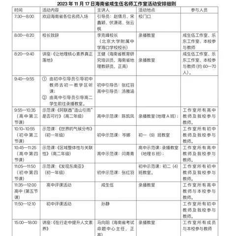 以专家讲座为引领 优秀课例作示范     促人文素养之提升 	--记2023年海南省咸生伍中学地理卓越教师工作室专题研修活动