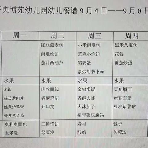 【每周食谱】——平舆博苑幼儿园营养食谱(3.11--3.15)