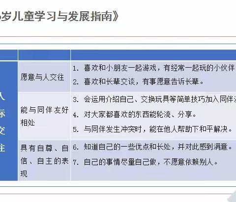 【幼小衔接】快乐交往 共促成长--之社会交往能力培养