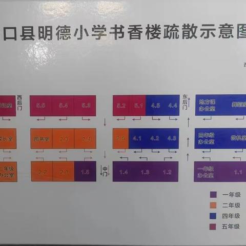 “安全至上，演练护航”——林口县明德小学消防安全疏散演练活动