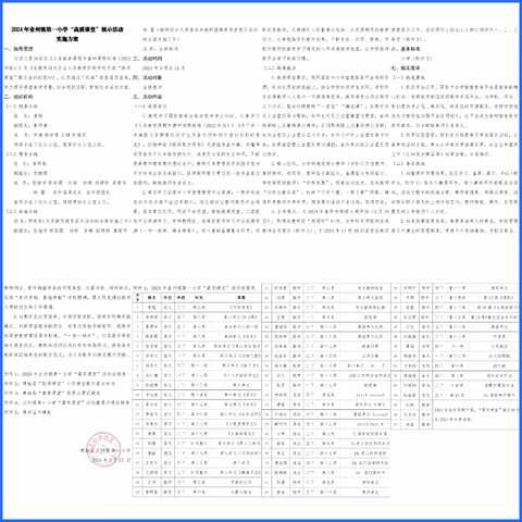 建始县业州镇第一小学2024年3月“高质课堂”展示活动纪实