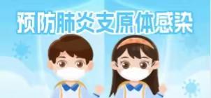 花蕾幼儿园预防肺炎支原体感染宣传篇