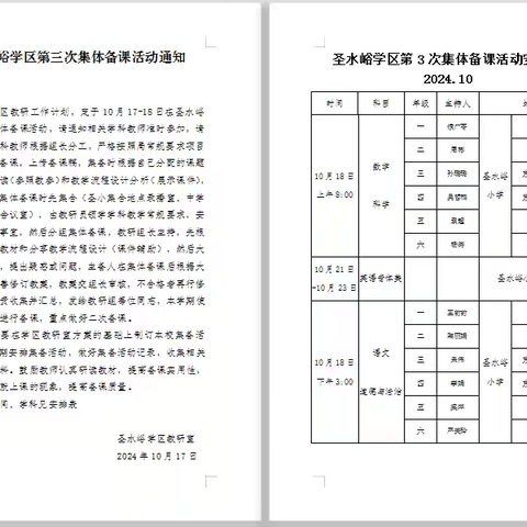 秋雨绵绵润心田，集体备课谱新篇——圣水峪学区小学数学第三次集体备课活动