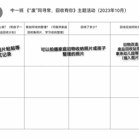 《“废”同寻常 有你回收》主题活动倡议