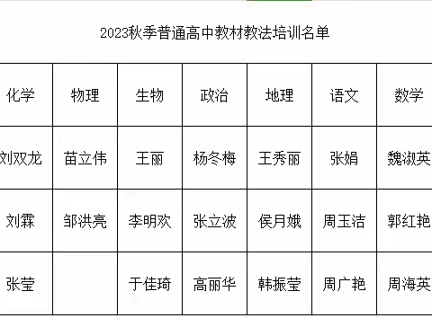 普通高中高考九学科学期初教材、教法研修