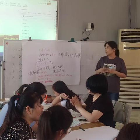 王全乐教授讲座复盘