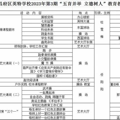 采他山之石，琢本山之玉——桃墟镇中心学校小学校区聊城英特学校学习之旅