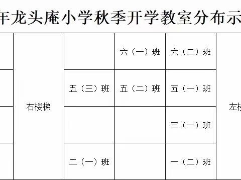 龙头庵乡中心小学2023年秋季开学通知