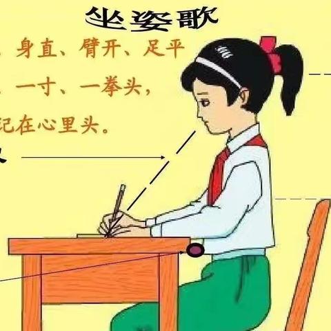 【幼小衔接】绽放最美的自己——绿洲第一幼儿园幼小衔接之良好学习习惯的培养（书写习惯）