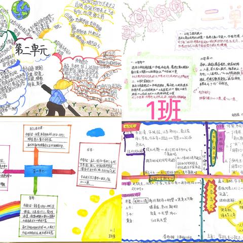 复圣中学六年级周末语文作业展评