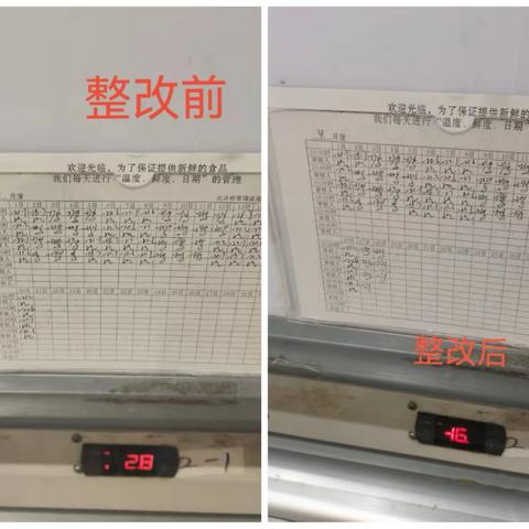 黄石黄冈区域巡查阳新店问题整改美篇