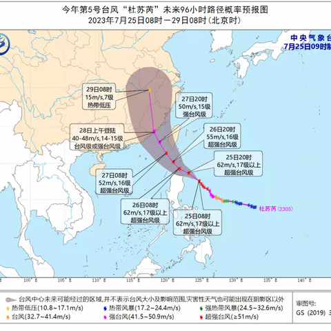 【暑期安全】台风来袭，注意防范——南安市大坝小学防台风温馨提示