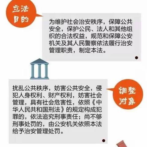 学习治安管理处罚法 人人争当守法好公民