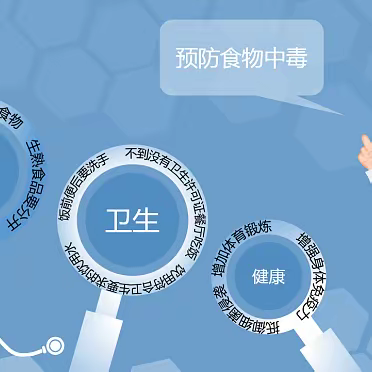 西关小学——预防食物中毒应急演练活动纪实