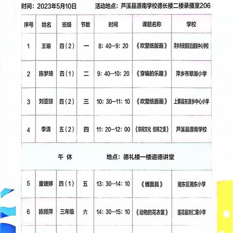 【课题动态06】以时代之艺 创民族之魂——记课题组观摩萍乡市2023年“天工杯”优秀课例展示活动