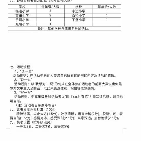 品文学之韵  展语言之美——临港中心小学小学生读书分享活动