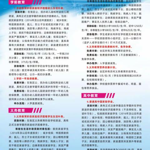 【精准资助】 ——山城幼儿园2024年春季贫困学生教育资助政策宣传